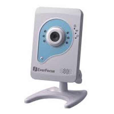 сетевая камера для квартиры