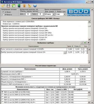 Ваттметр ИСО 