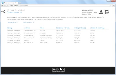 Личный кабинет АРМ 