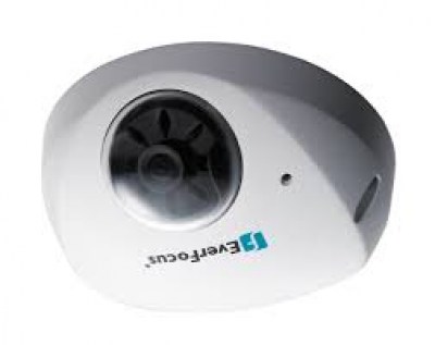 купольная ip камера