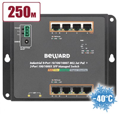 Beward STWP-0802HP Коммутатор POE