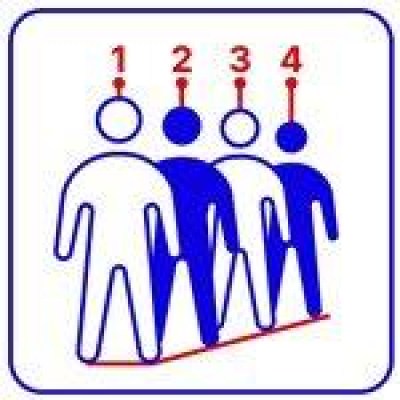 TRASSIR Queue Detector