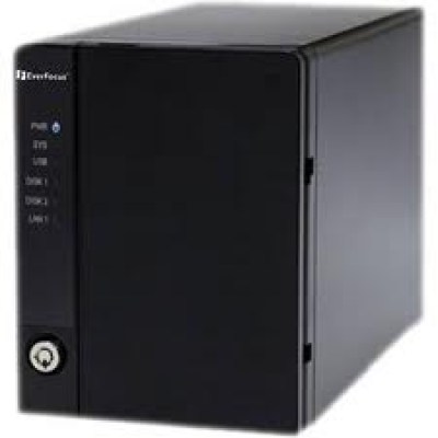 ip видеосервер everfocus