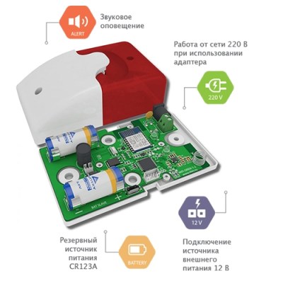 Ritm Радиоканальная сирена 