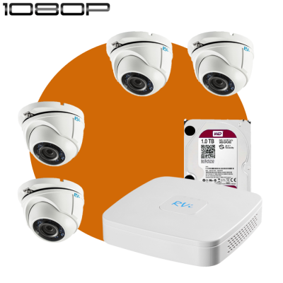 видеонаблюдение для дома