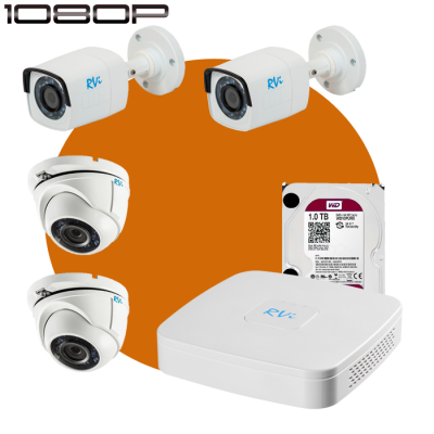 видеонаблюдение для частного дома