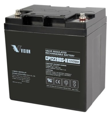 Etalon Battery CP12280S-X Аккумулятор