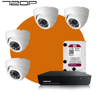 комплект видеонаблюдения для дома