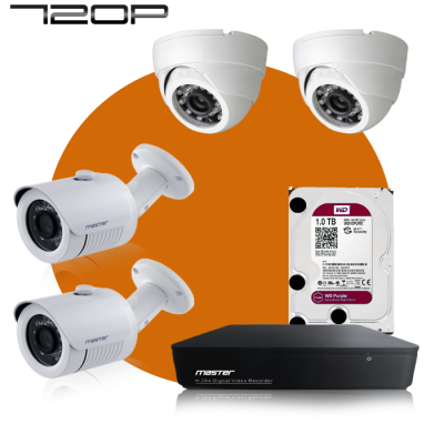 комплект видеонаблюдения для частного дома
