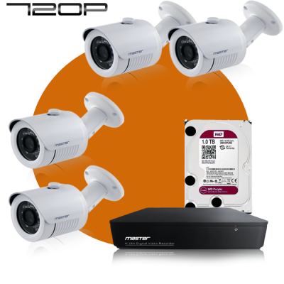 готовое видеонаблюдение для дома