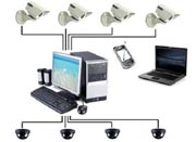 Система видеонаблюдения